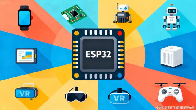 ESP32-C5融合Wi-Fi 6、多协议与顶级安全驱动下一代高性能设备(图2)