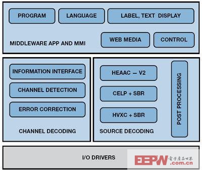 谷歌“太阳捕手”计划:TPU卫星打造轨道AI数据中心太空算力新纪元