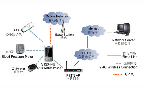 高通亮相2025数智科技生态大会：释放“AI+连接”更大潜能携手共建数智科技新生态