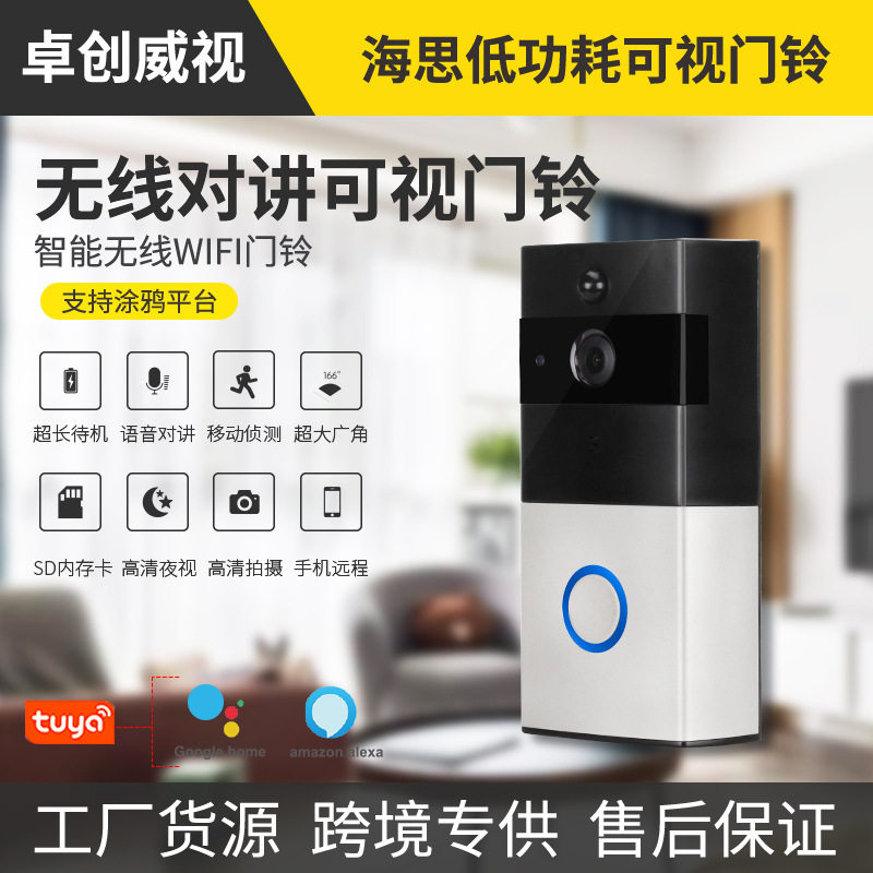 智能可视门铃选购指南：守护家庭安全的第一道防线！