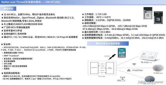 Matter协议远不止于智能家居(图4)