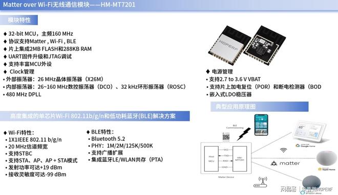 Matter协议远不止于智能家居(图5)