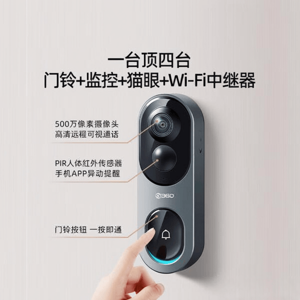 家用监控摄像头推荐：6款高性价比智能选择提升家庭安全感(图2)