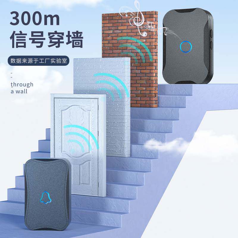苹果智能家居全线上新HomeHub+摄像头+门铃齐曝光值得期待！(图1)