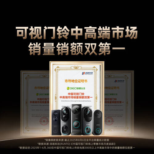 智能家居与数码好物推荐：提升生活品质的必备神器(图1)