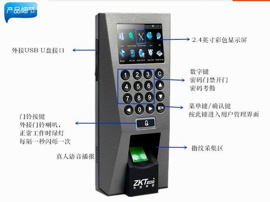 个股持股明细 _ 数据中心 _ 东方财富网(图1)