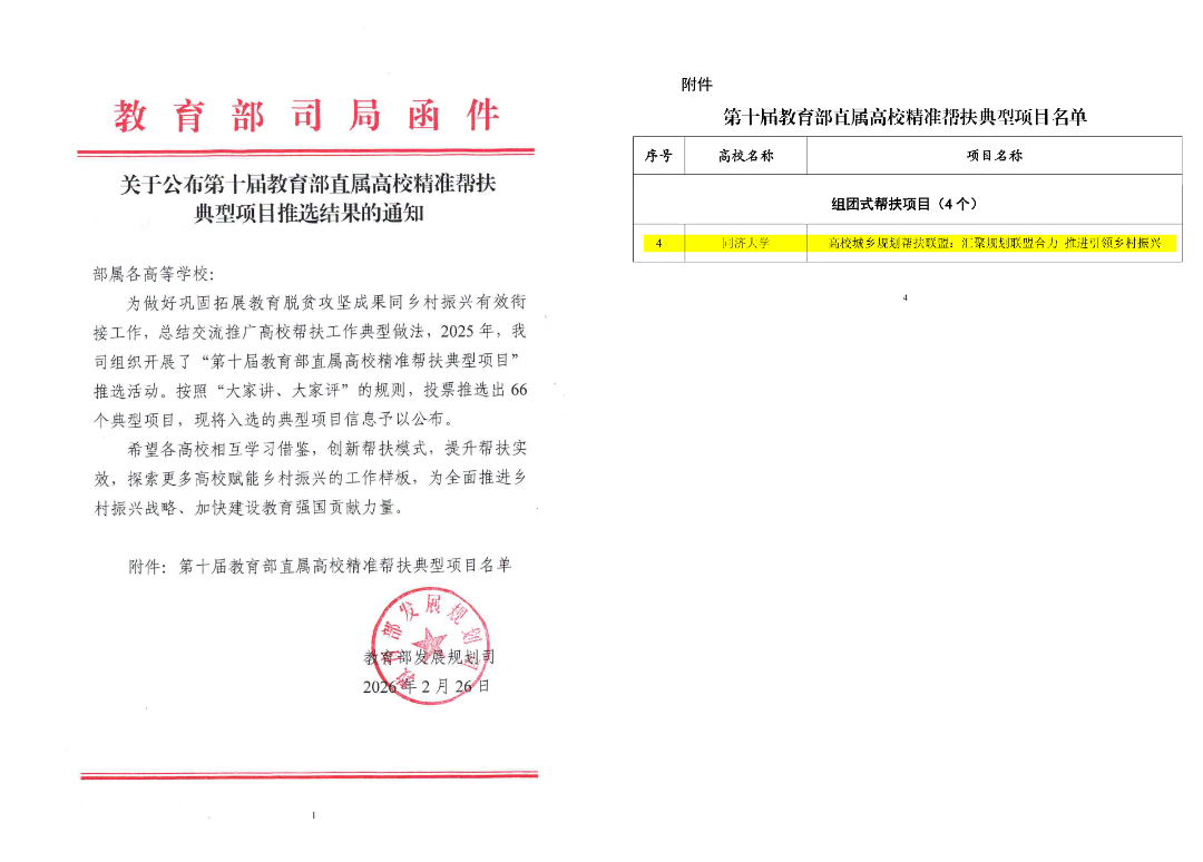 同济大学牵头的“高校城乡规划帮扶联盟：汇聚规划联盟合力 推进引领乡村振兴”获评教育部直属高校组团式帮扶典型项目(图1)
