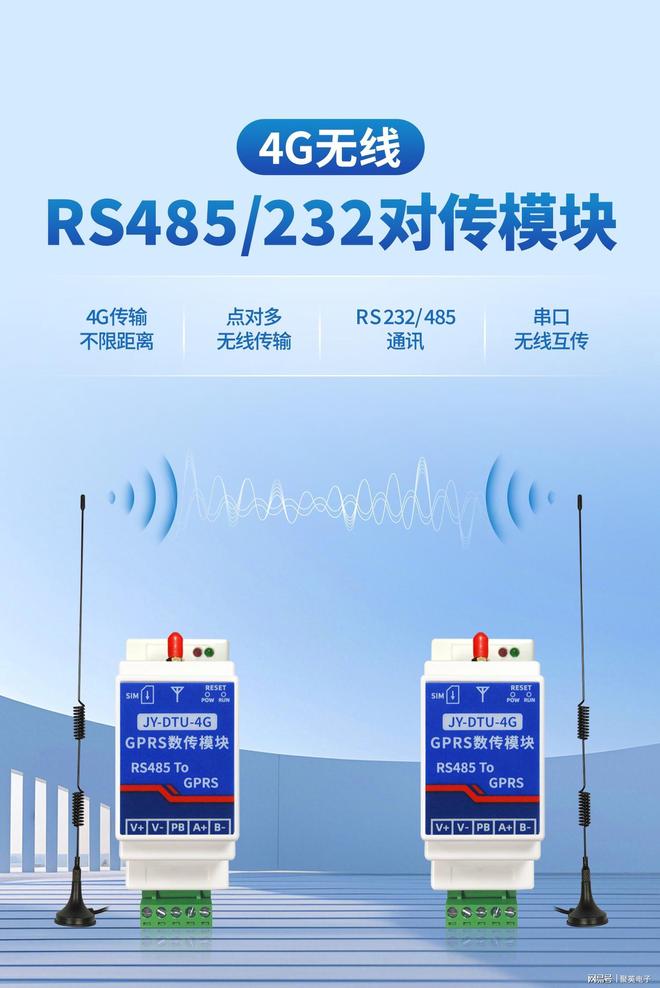 4G无线对传模块：远距离无线对传覆盖数字城市全域(图1)