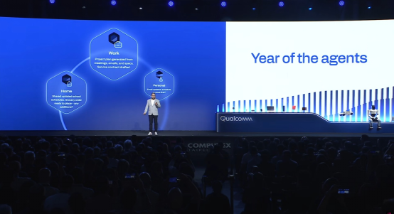 智能体时代的AI发展新方向高通COMPUTEX2026给出“计算连续体”答案(图1)