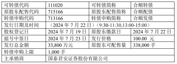 锂电原材料市场_锂电原材料市场分析-OFweek网(图1)