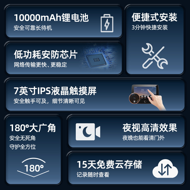 【免费租5G宽带】5G随身WiFi·无线宽带设备免费用按月交网费不用随时退。在支付宝可享受设备租。深挖行业天坑无线这样办不踩坑！推荐超高性价比的随身wifi和路由器(图1)