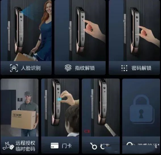 智能锁的十大人气品牌分别是哪些？(图1)