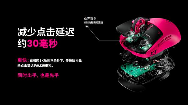低延迟无线年到底该看什么(图1)