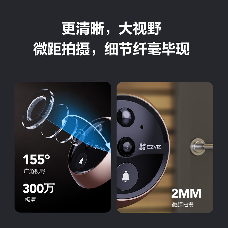 守护网络通信安全网(图1)